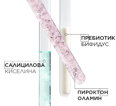 формула на продуктите за коса от серията Kerastase Symbiose