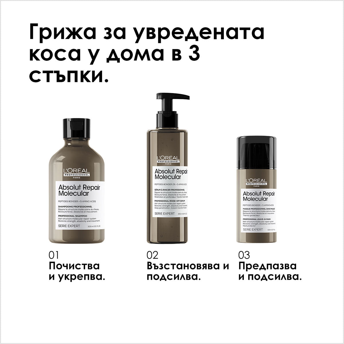 L'Oréal Absolut Repair Molecular - банер 4