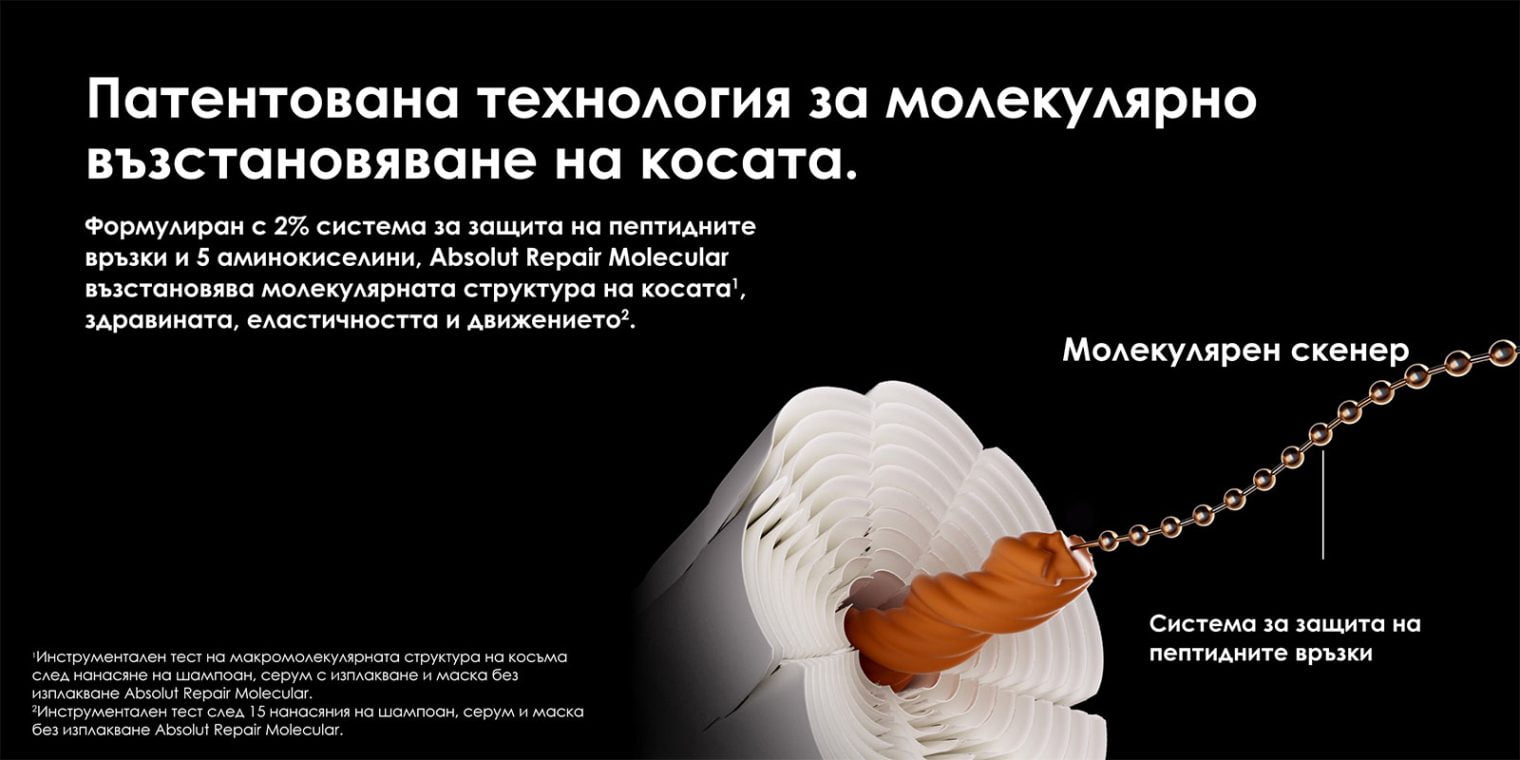 L'Oréal Absolut Repair Molecular - банер 5