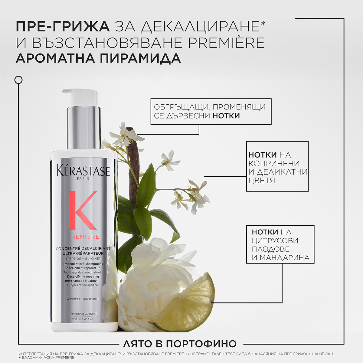 kerastase premiere - аромати и съставки в продуктите за коса