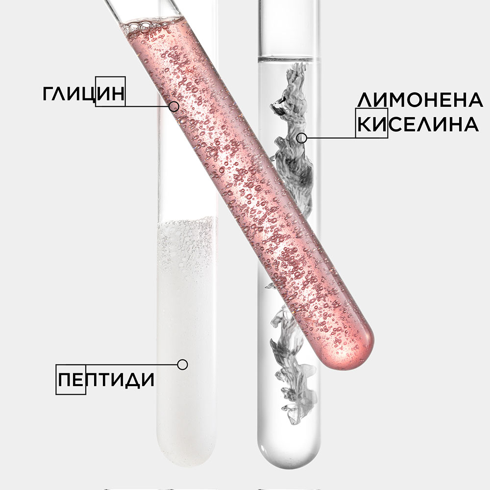 kerastase premiere - съставки